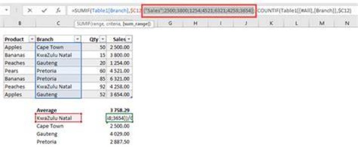 Excel formula gives error - 'You entered too many arguments' - IF function