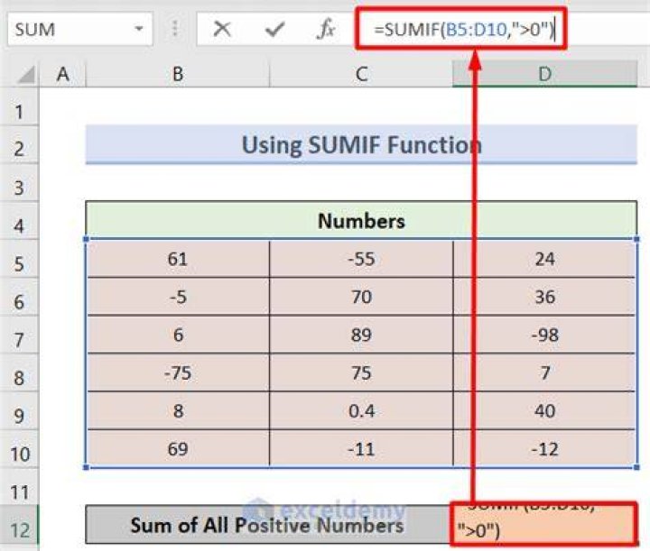 Excel - How do I calculate an average for both positive and negative numbers displayed as h:mm:ss