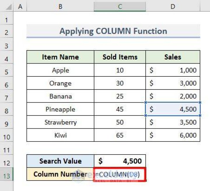 Excel, how to find column number of min value?