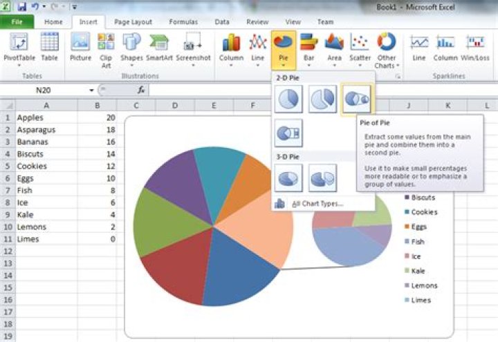 Excel pie chart: How to combine smaller values in a single 