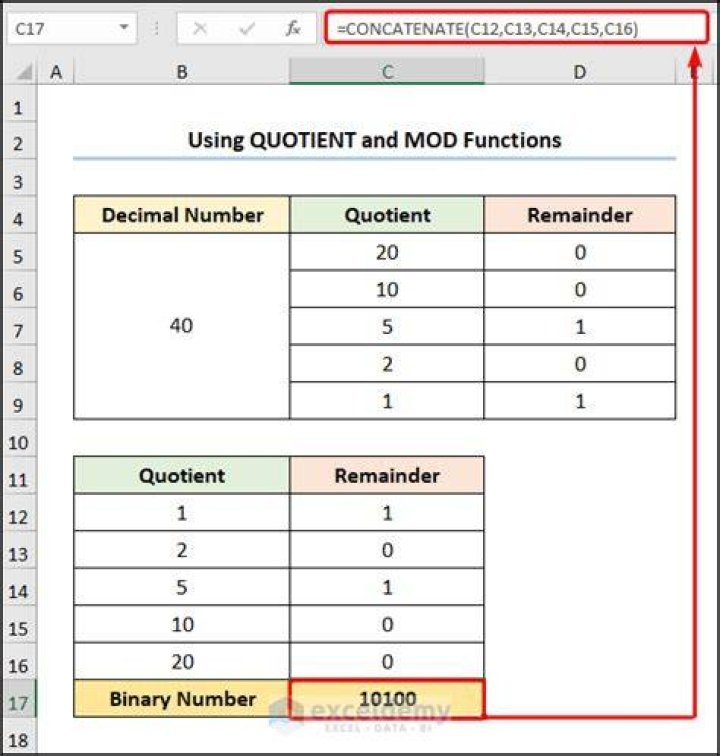 Excel Solver not obeying binary constraint