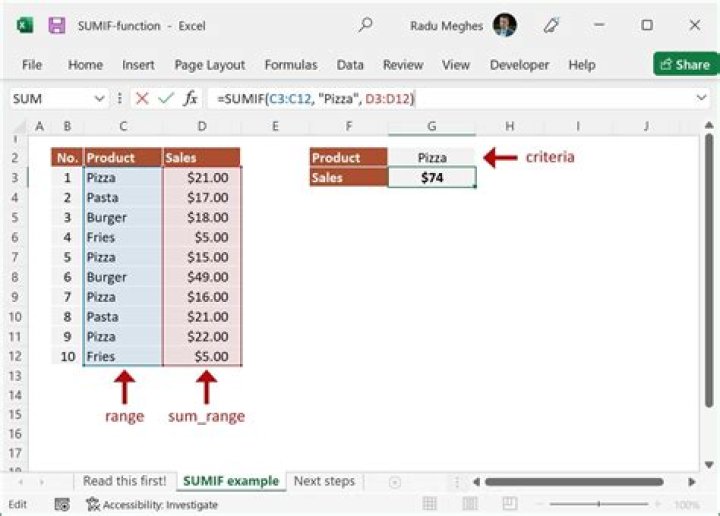 Excel sum A2 to A&infin;
