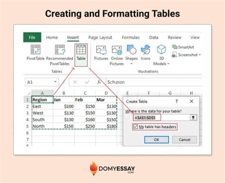 Excel text formatting function interpreting 'E' in string as exponent
