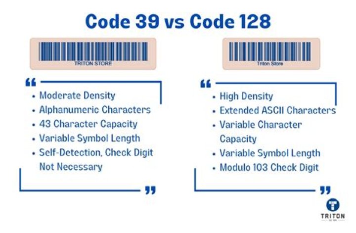 exit code 128, what's the reason?