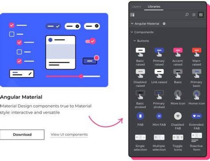 Expand Angular Material row on click of a button