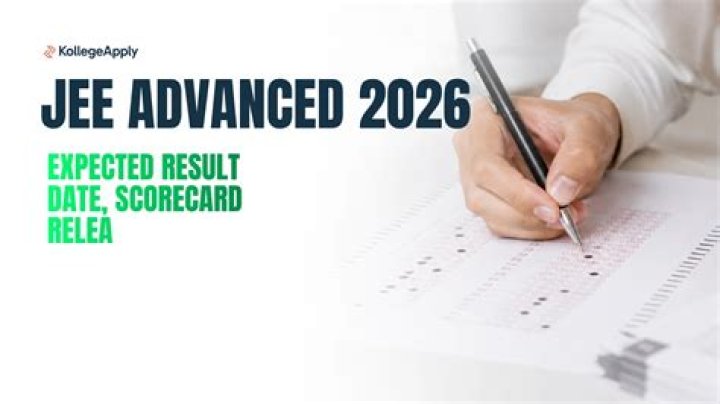Expected result