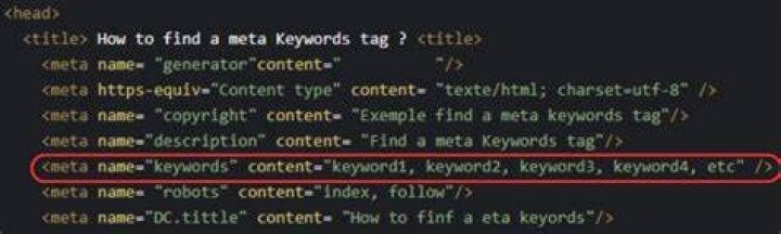 Extract Meta Keywords From Webpage?