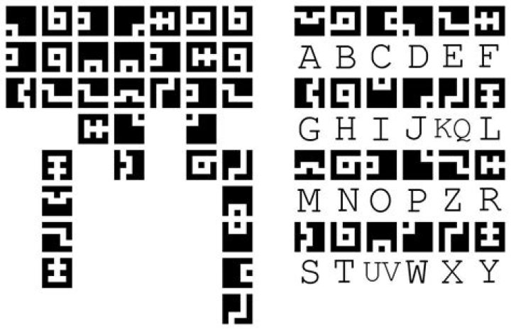Fez Alphabet