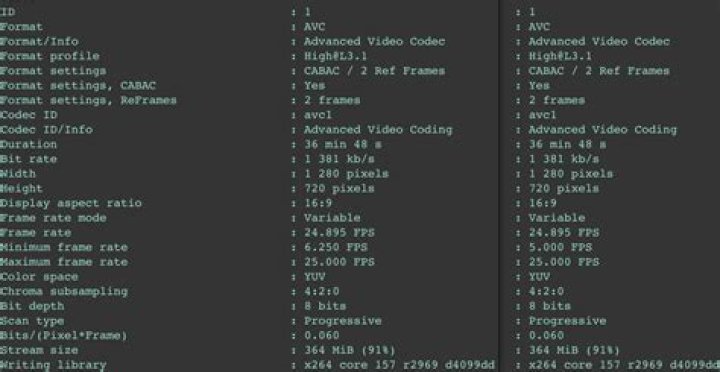 Ffmpeg: can TS video be converted directly to MP4 video without re-coding?