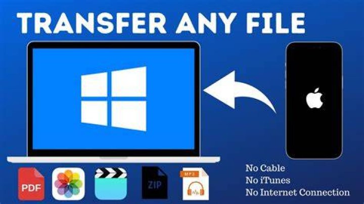 File Transfer option