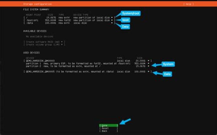 Final disk layout