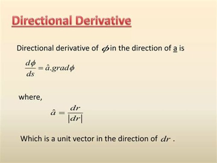 Find a unit vector that maximizes the directional derivative at a point
