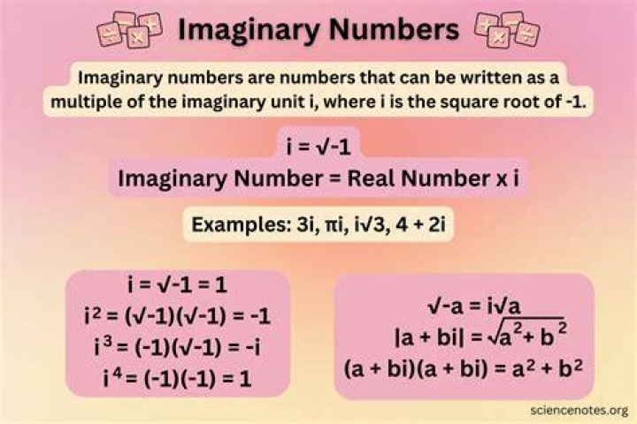 Find $S$ where $S=\sqrt[3] {5+2 \sqrt {13}}+\sqrt[3]{5-2 \sqrt {13}}$, why am I getting an imaginary number?