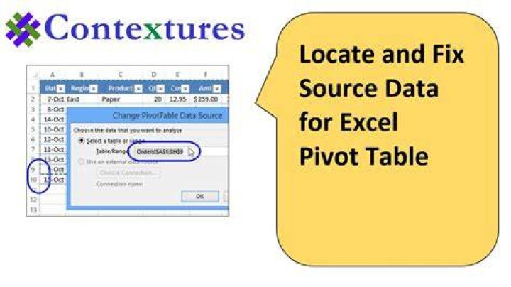 Find Source File using Pivot table in Excel