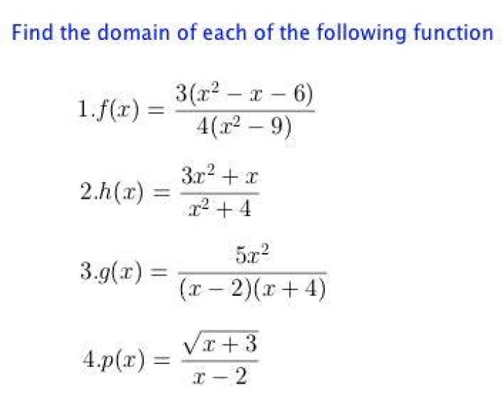 Find the domain of the given function.