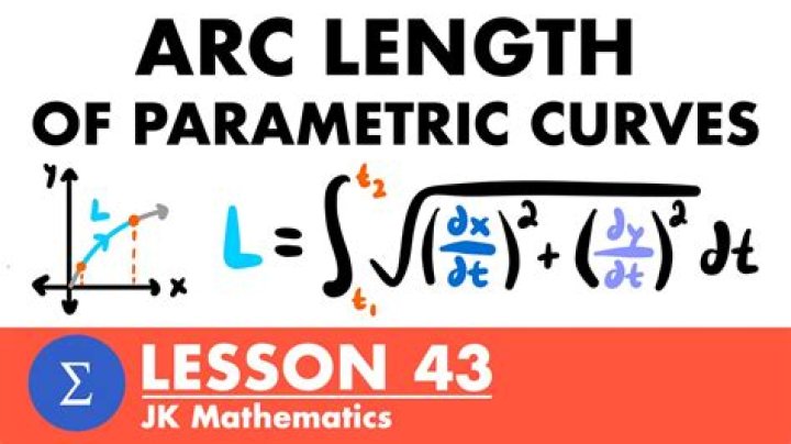 Find the Length of Parametric Curves (simple)