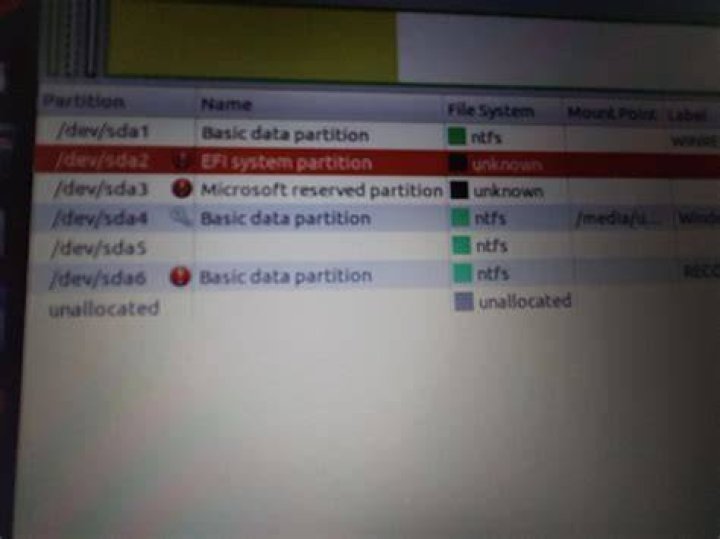 Fix Corrupted NTFS Partition from Ubuntu
