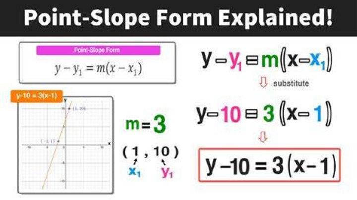 Flow of two points