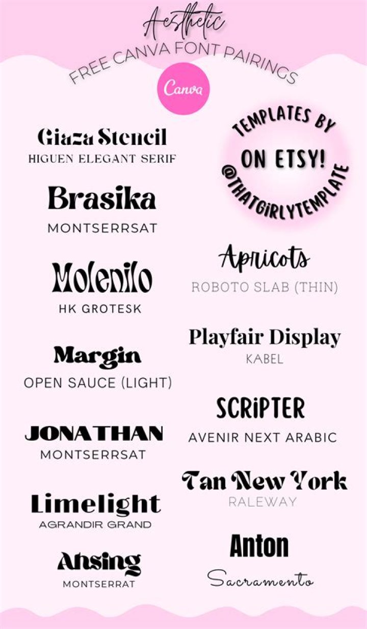 font