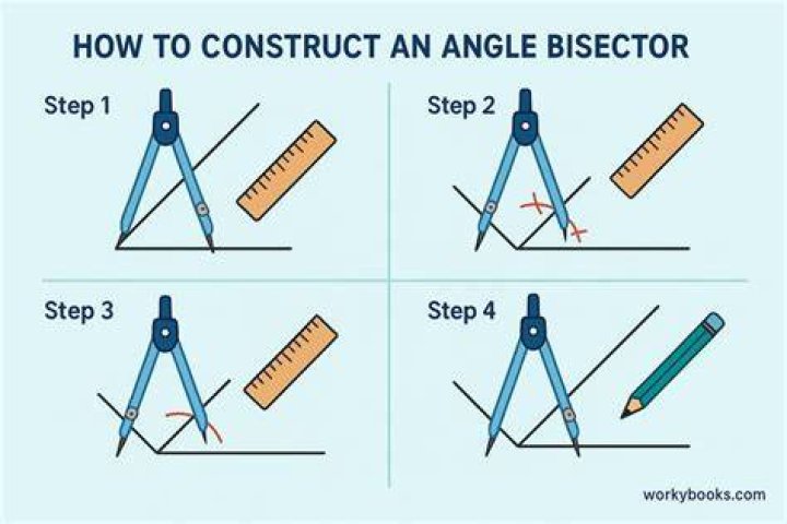 For compass and straightedge problems, are you allowed to use the compass as a ruler?