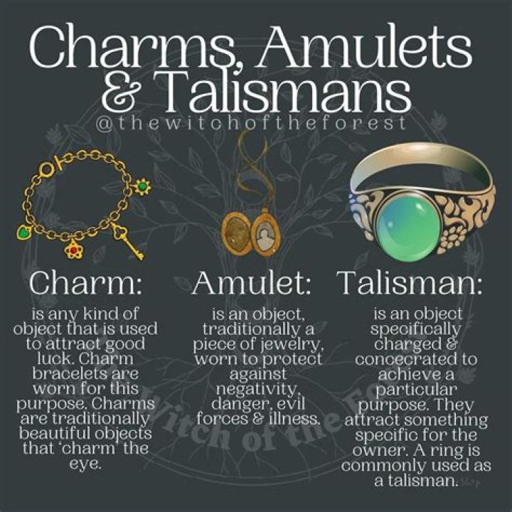 For the 'Wayward Wizard' companion what is a Talisman?