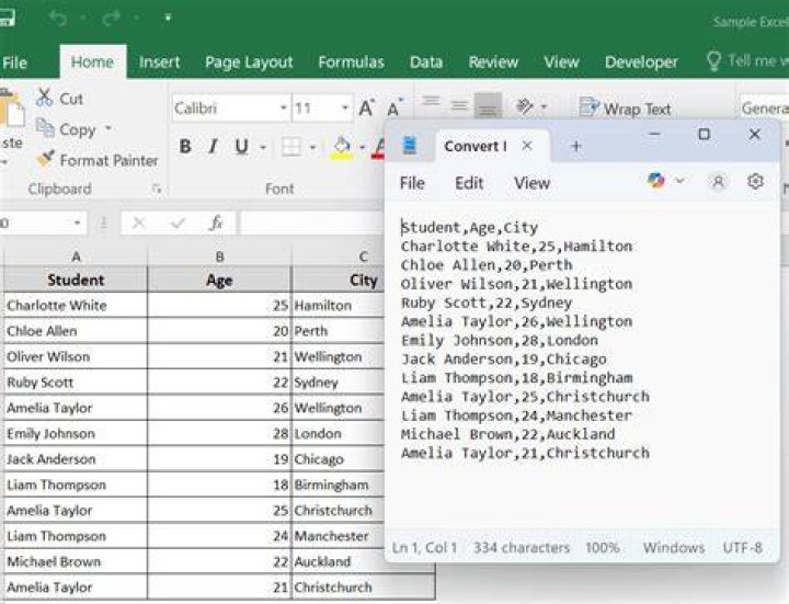 Formatting a comma-delimited CSV to force Excel to interpret value as a string