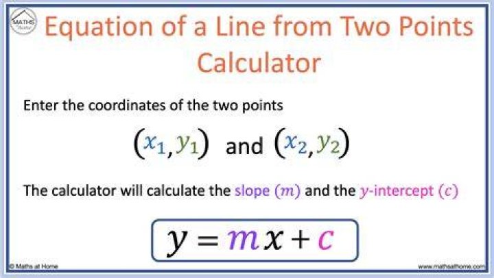 Formulae for the point of intersection