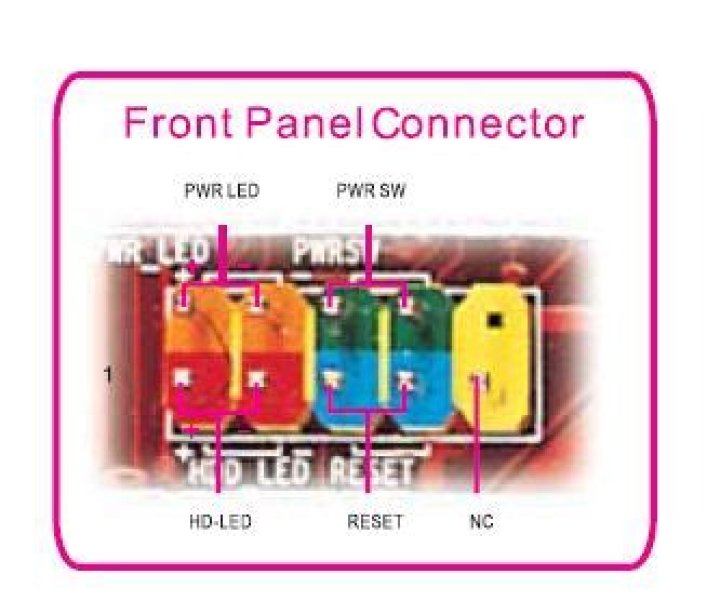 Front panel pins not identified on motherboard - Acer RS740DVF