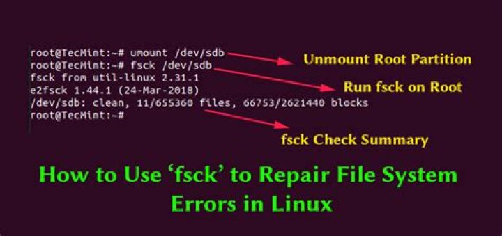 fsck from util-linux 2.26.2 how to fix it
