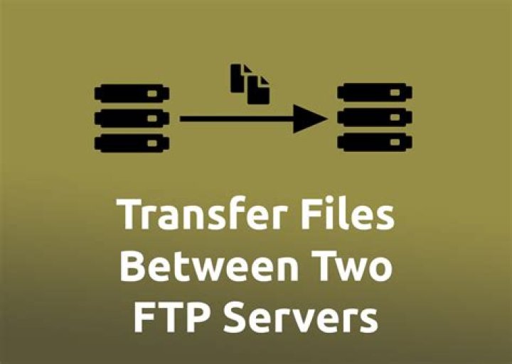 FTP connection trouble between two servers