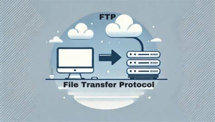 FTP File transfer With Chinese Characters