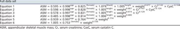 full data set