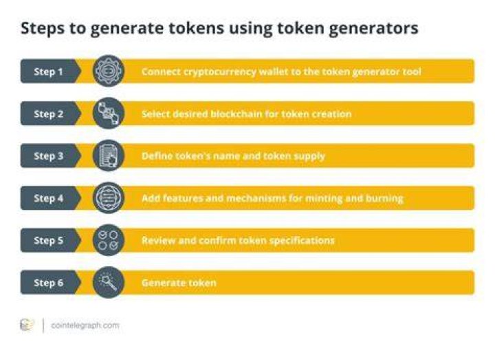 Generate token