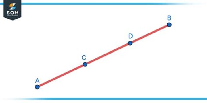 Geometry - Prove that these 3 points don't lie on the same line [closed]