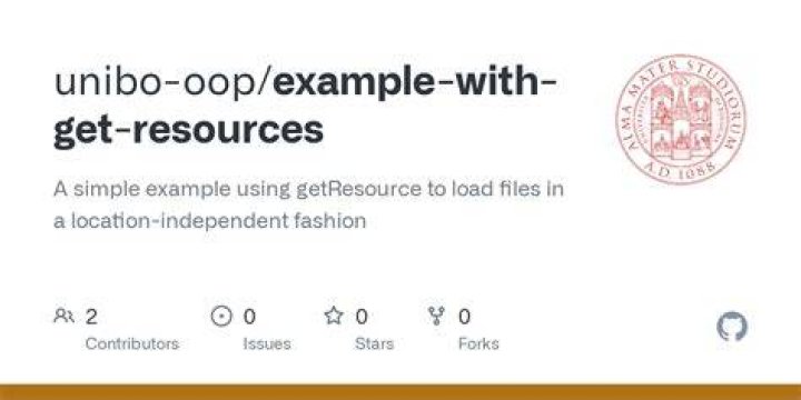 Get a resource using getResource()