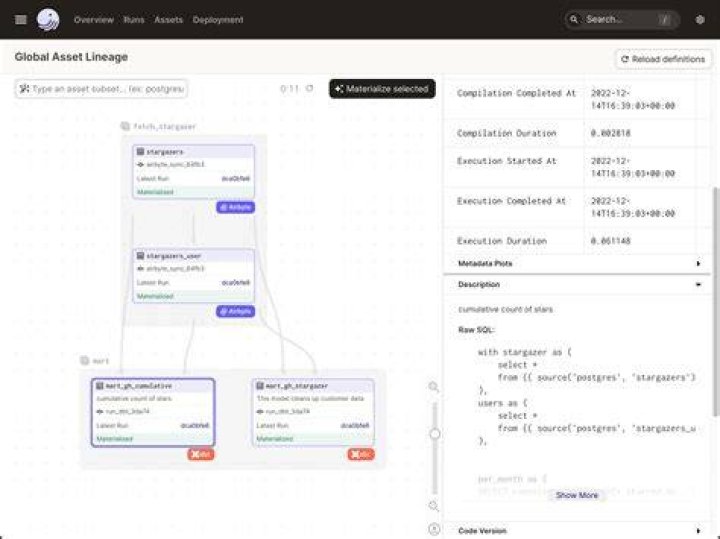 Get Dagster Config Schema in Python
