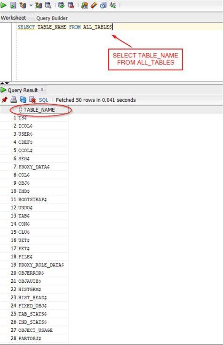 Get list of all tables in Oracle?