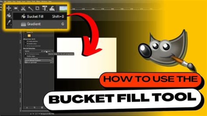 Gimp: Can't use fill bucket to fill selection