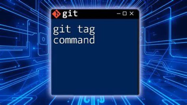 git: 'lfs' is not a git command unclear