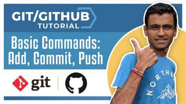 git add, commit and push commands in one?