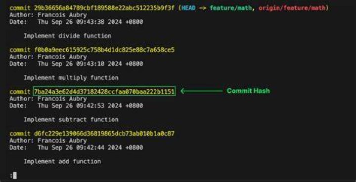 git revert back to certain commit [duplicate]