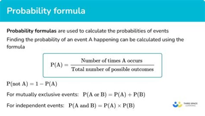 Given two events, A and B, what is the probability that at most one will occur?