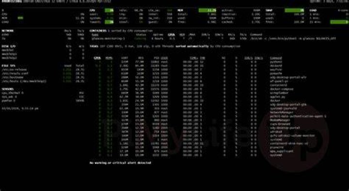 Glances screenshot