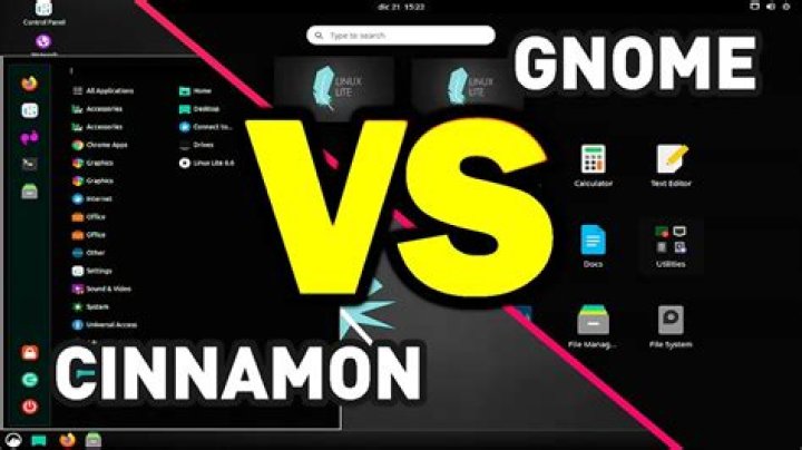 gnome-software Uses More Memory than gnome-shell