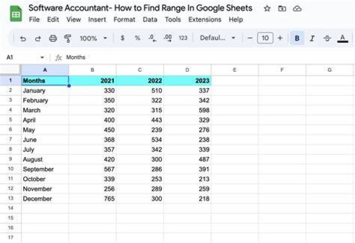 Google Sheets: Range Not Found