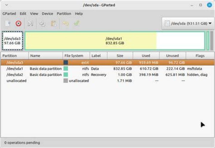 GParted details sda3