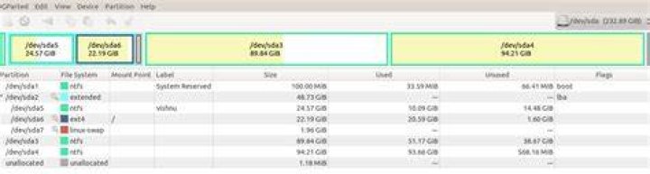 GParted showing 'Create Partition Table' menu entry