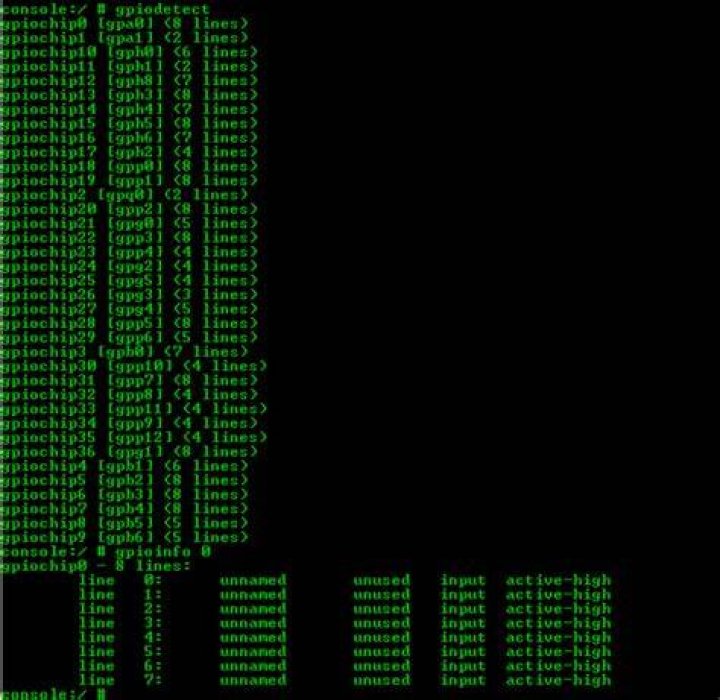 gpiomon does not show any events for GPIO
