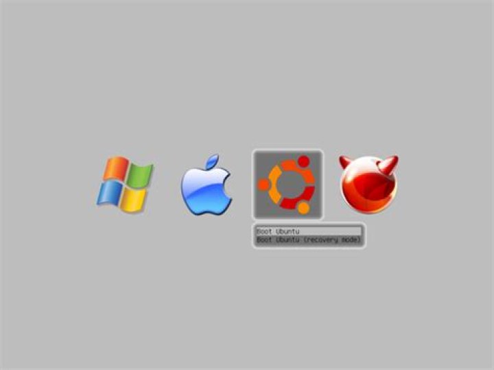 Graphical GRUB Menu