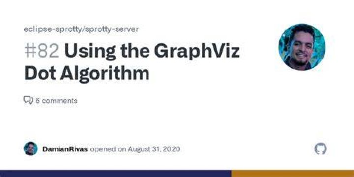 Graphviz Dot Algorithm